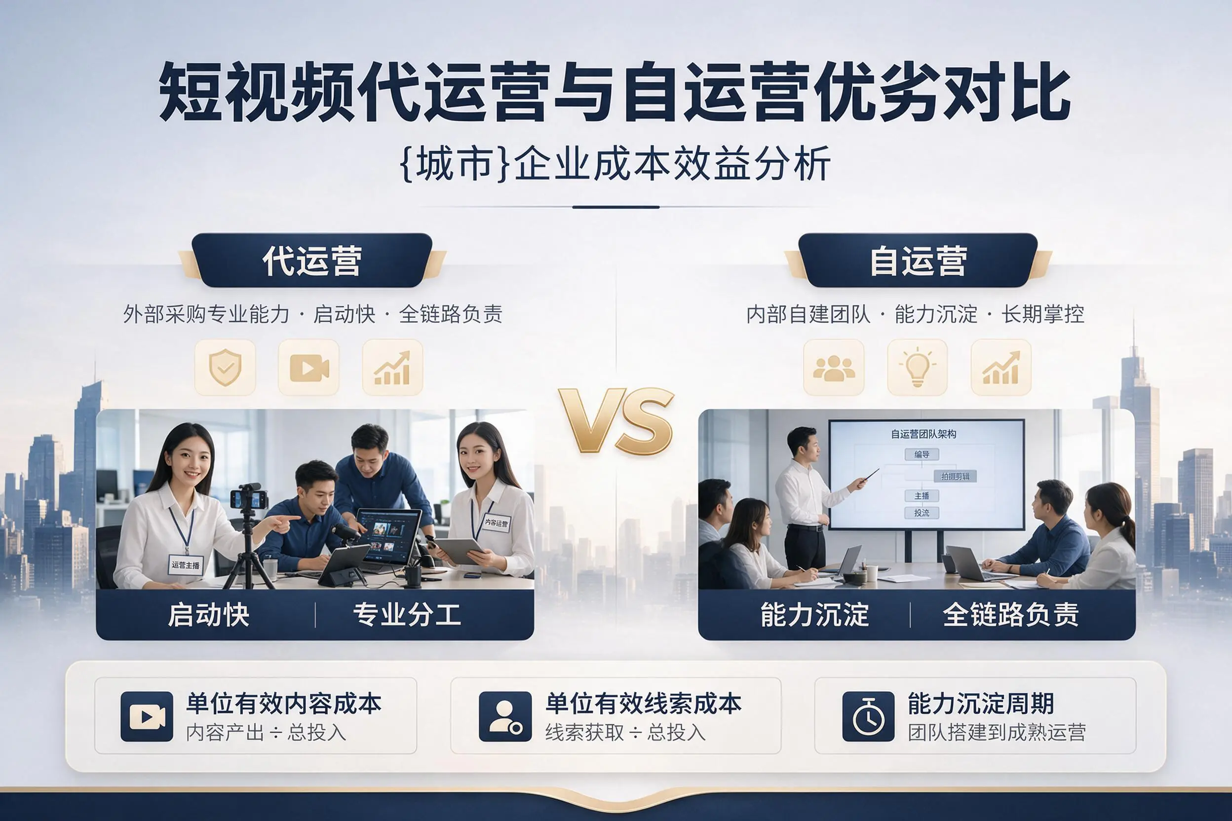 短视频代运营与自运营优劣对比：滁州企业成本效益分析