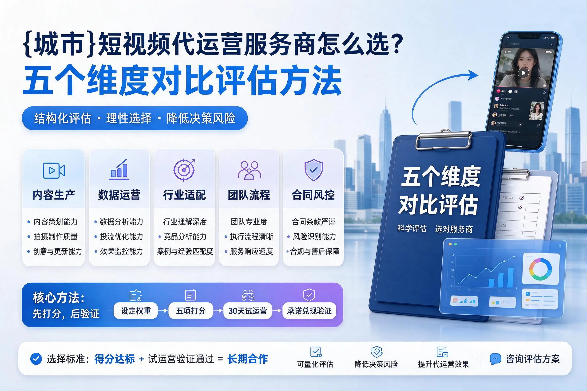 滁州短视频代运营服务商怎么选？五个维度对比评估方法