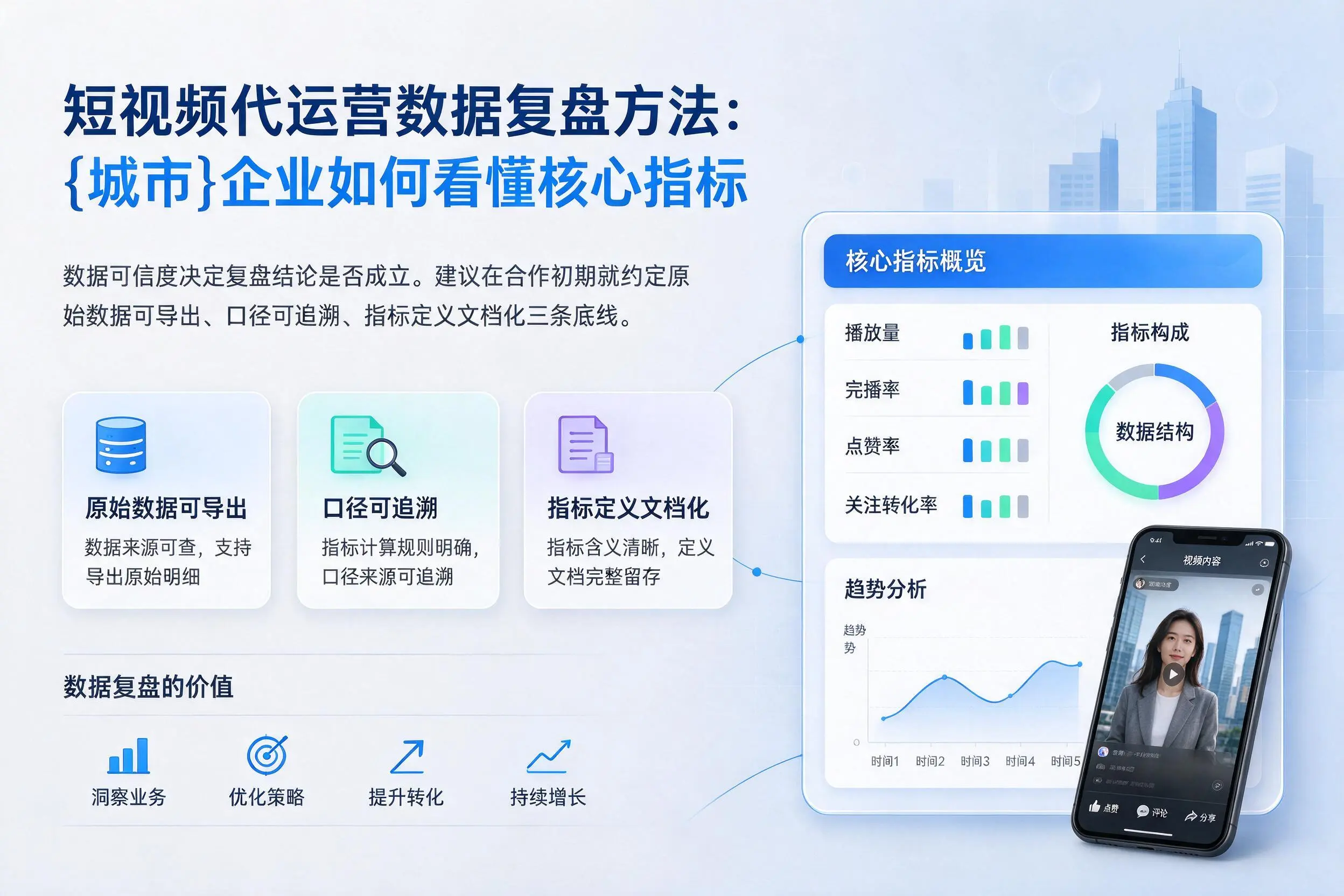 短视频代运营数据复盘方法：滁州企业如何看懂核心指标
