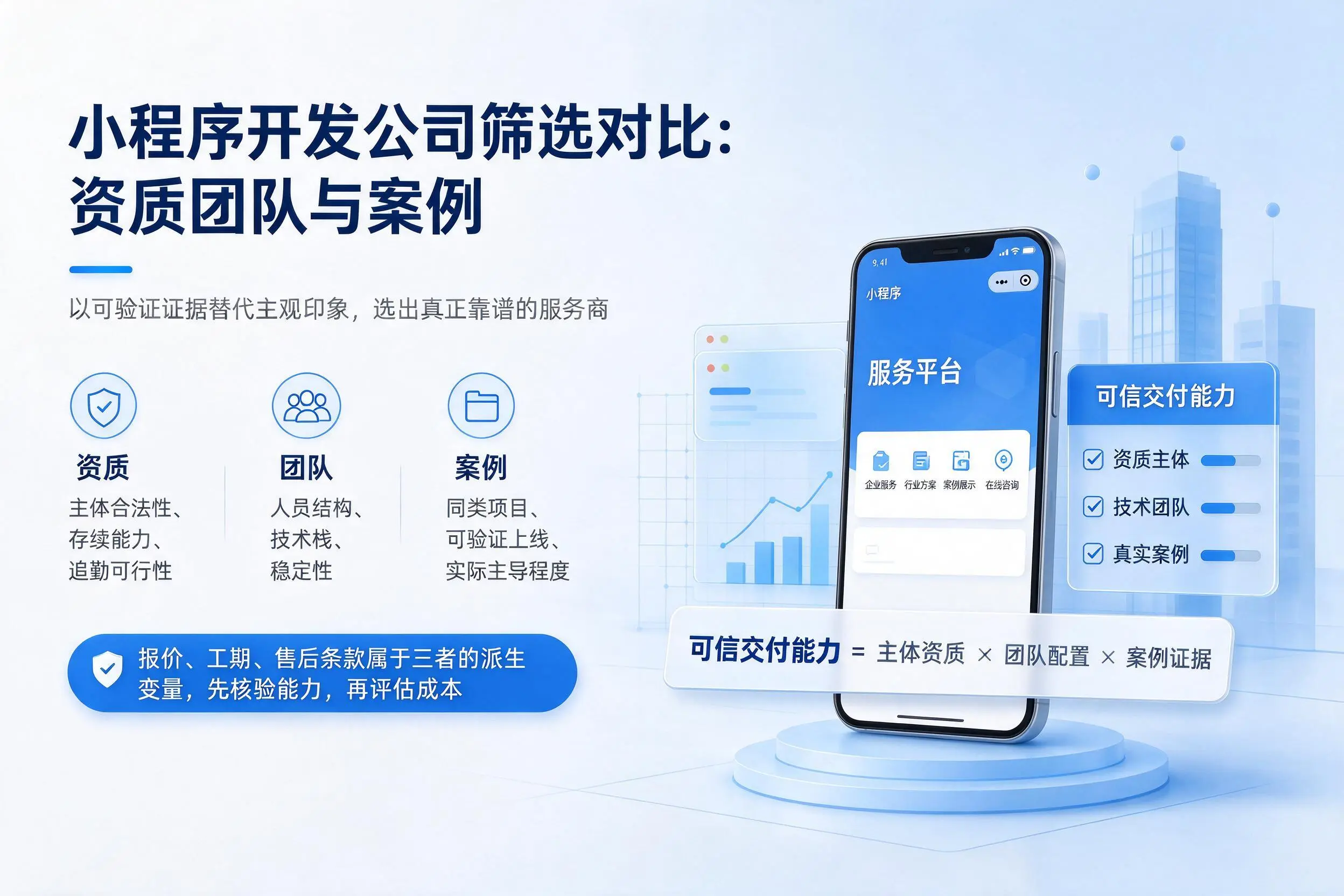 滁州小程序开发公司筛选对比：资质团队与案例