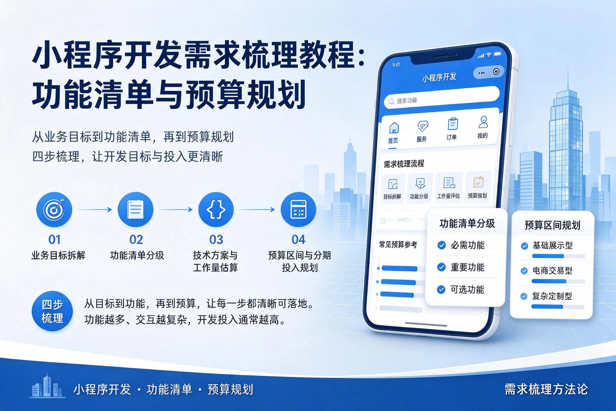 滁州小程序开发需求梳理教程：功能清单与预算规划