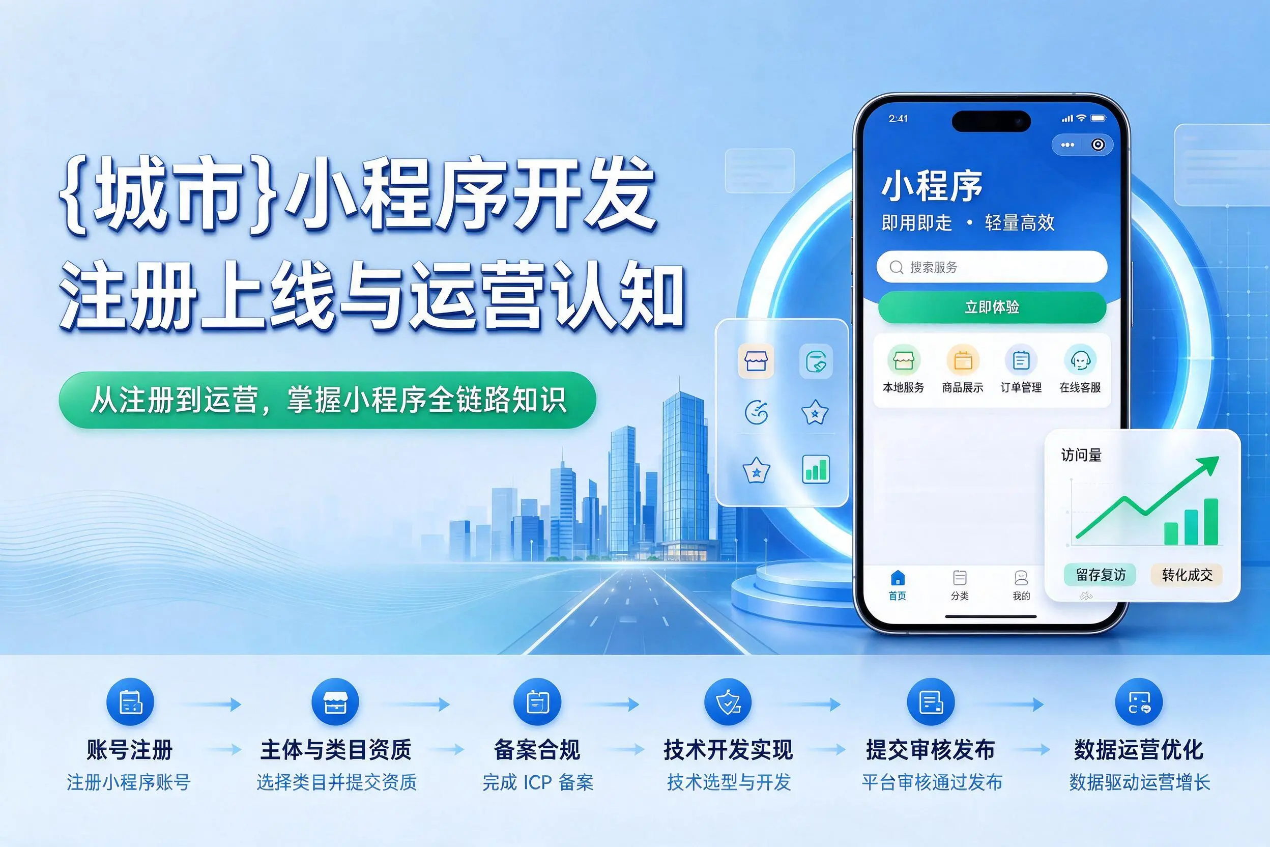 滁州小程序开发基础知识科普：注册上线与运营认知