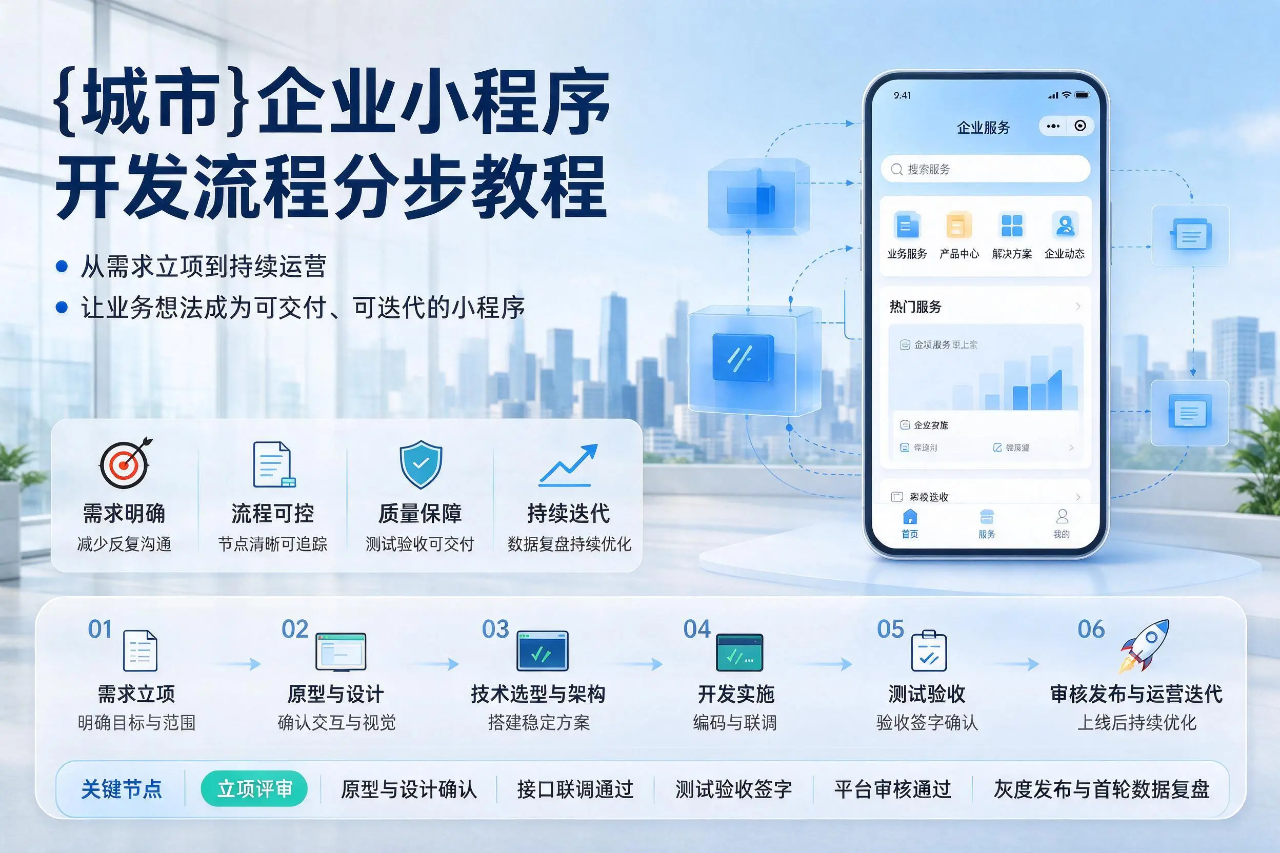 滁州企业小程序开发流程分步教程与关键节点说明