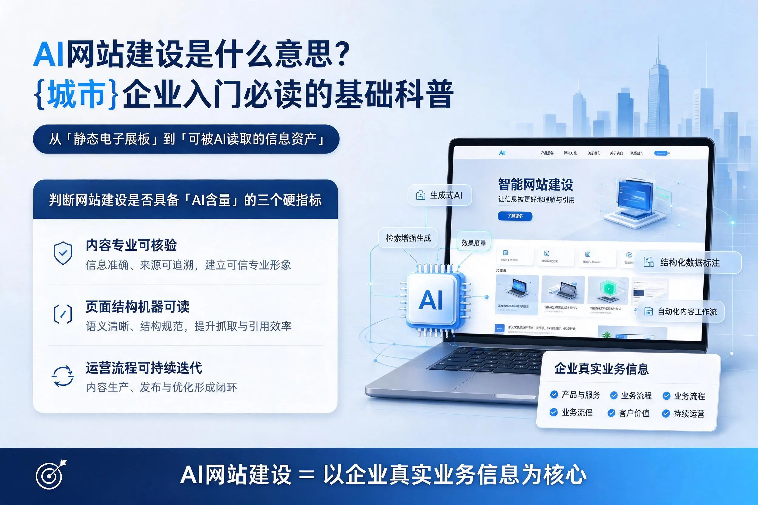 AI网站建设是什么意思？滁州企业入门必读的基础科普