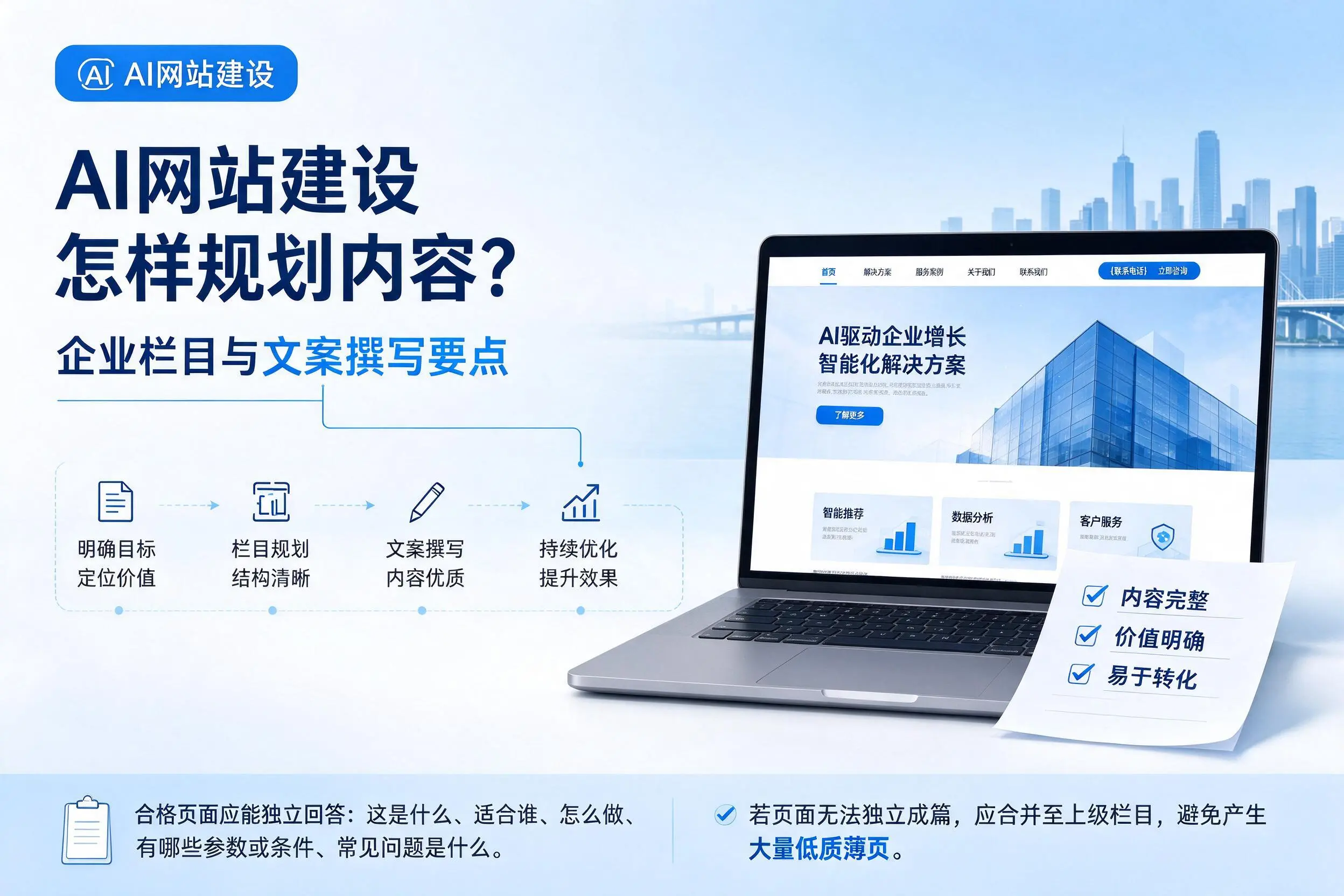 AI网站建设怎样规划内容？滁州企业栏目与文案撰写要点