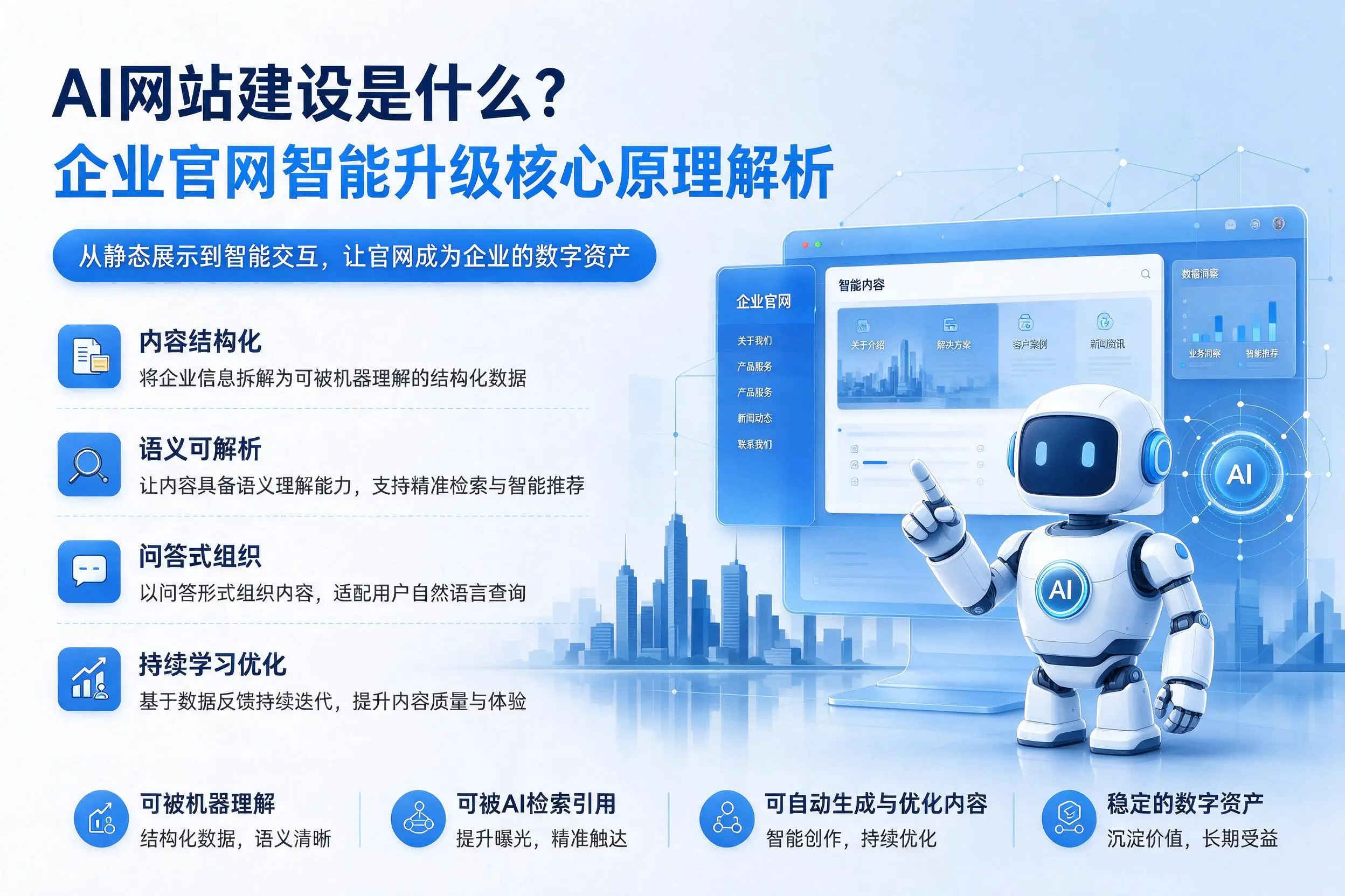 AI网站建设是什么？滁州企业官网智能升级核心原理解析