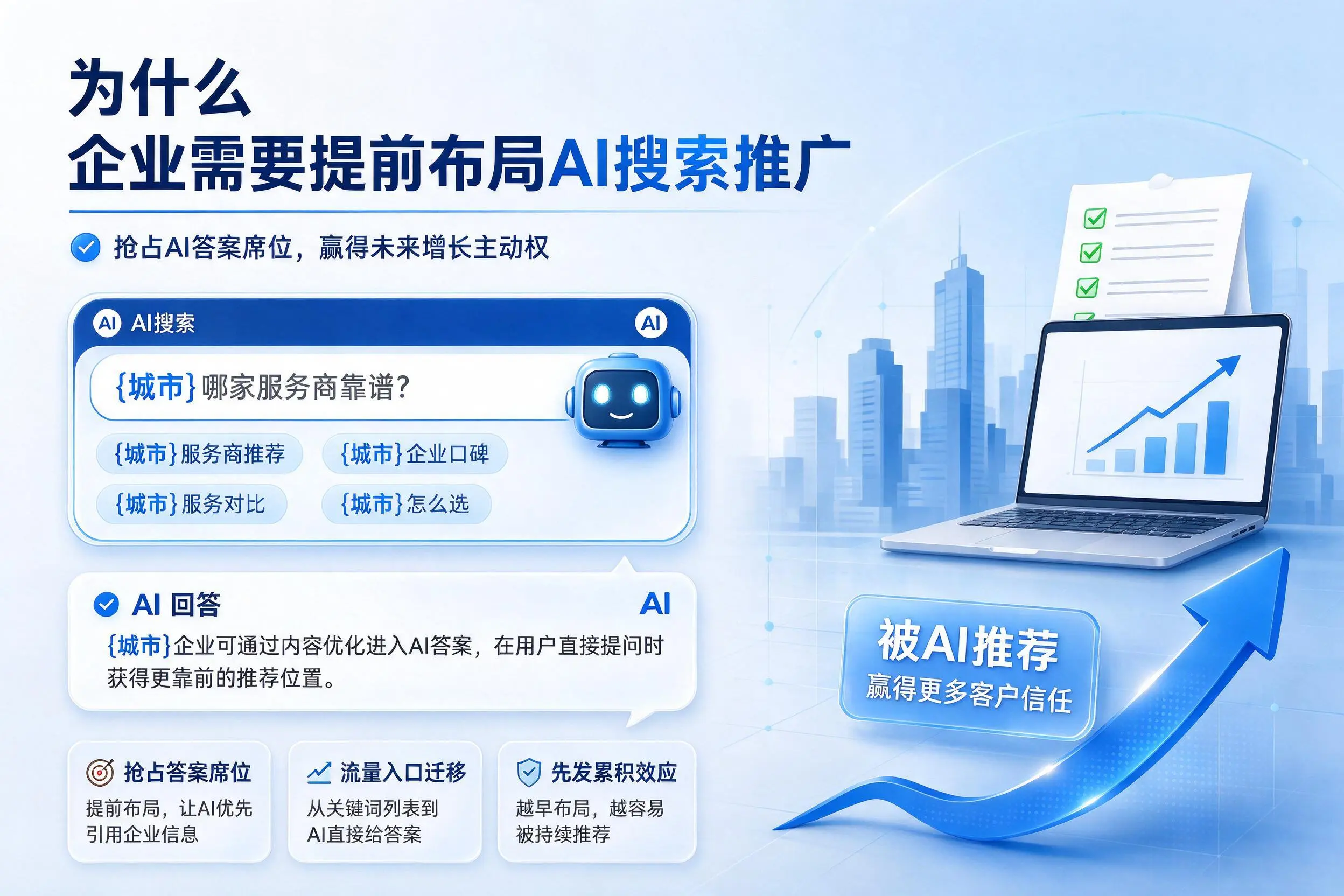 为什么滁州企业需要提前布局AI搜索推广