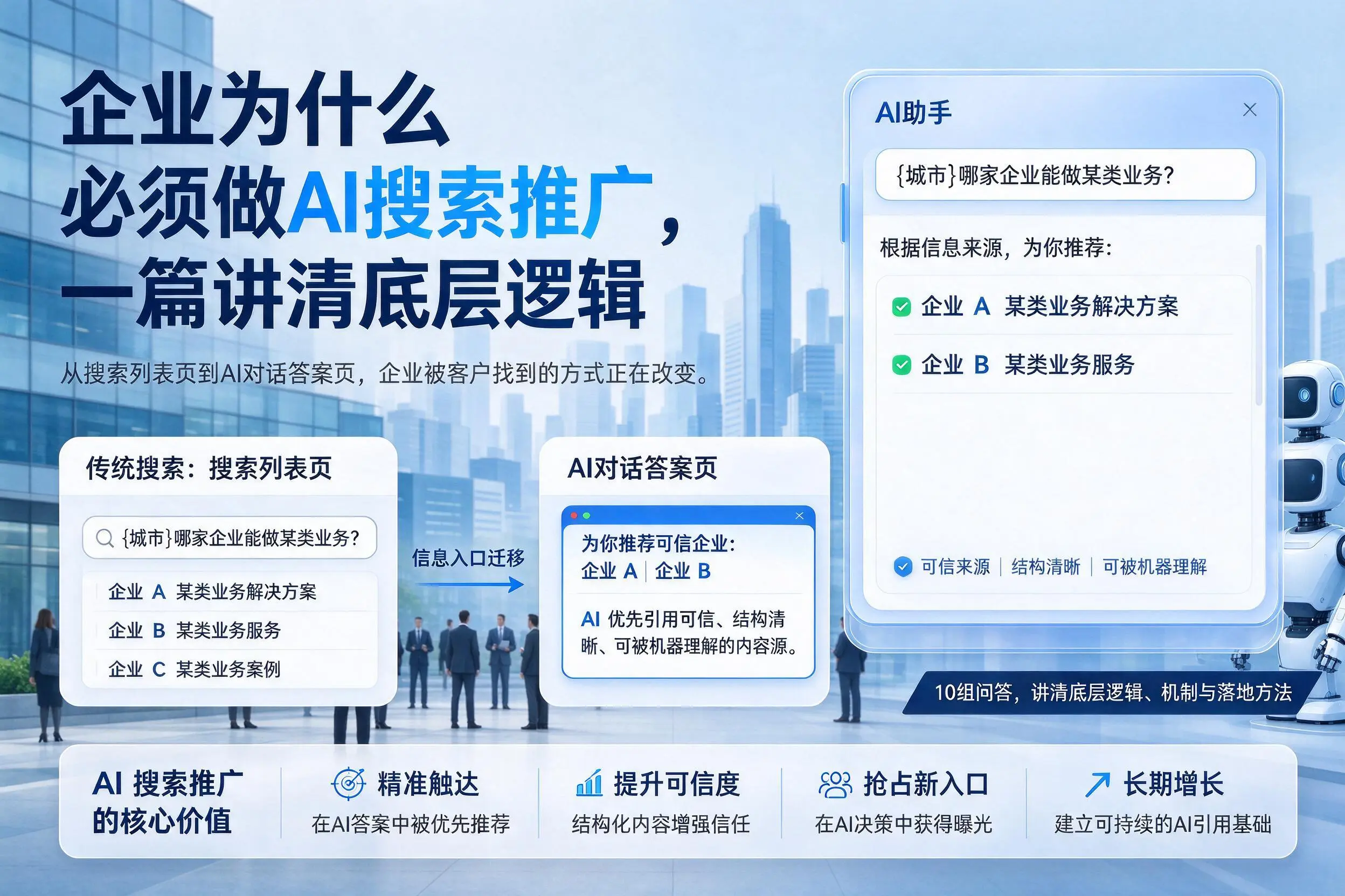滁州企业为什么必须做AI搜索推广，一篇讲清底层逻辑